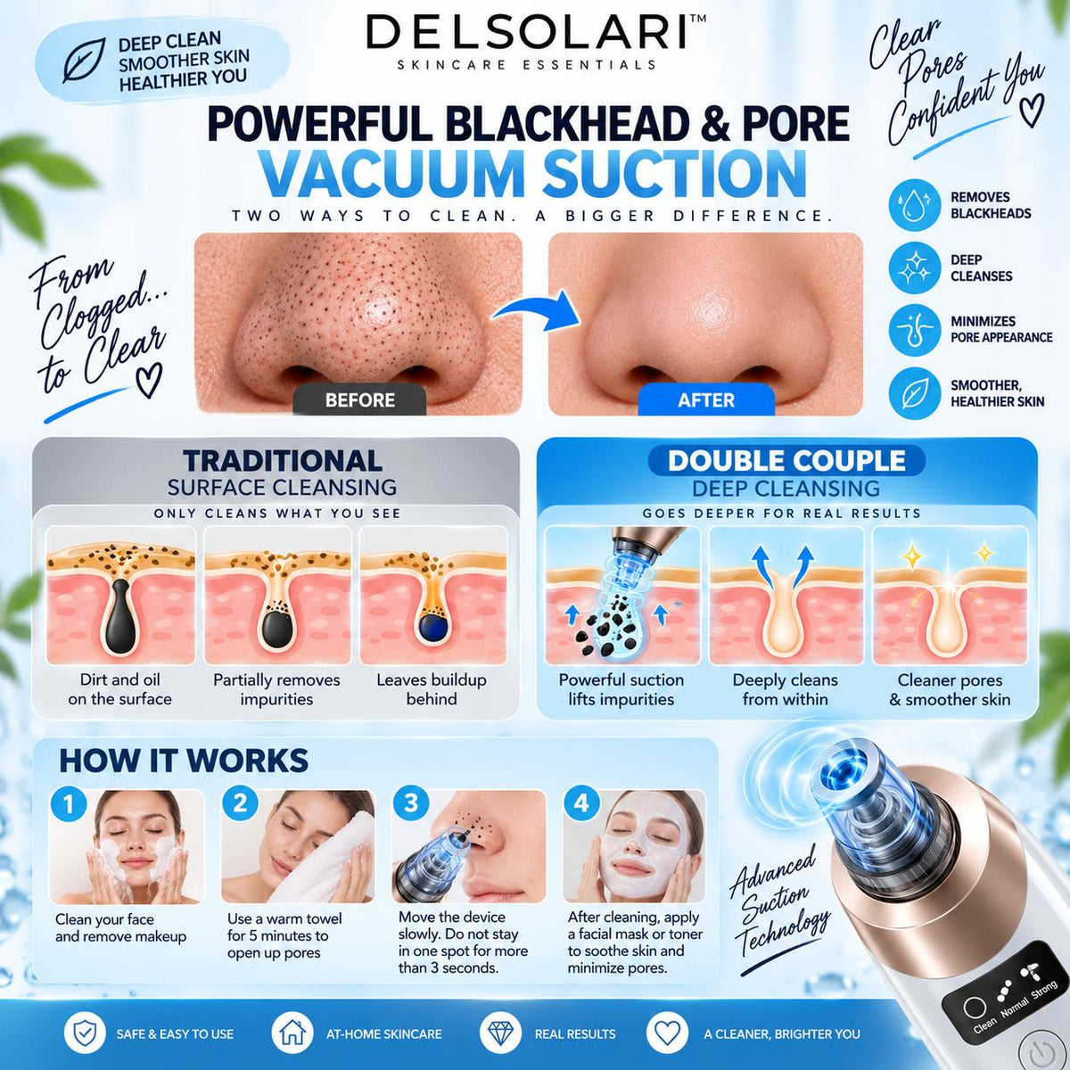 Pore Cleaner Blackhead Remover Ultimate